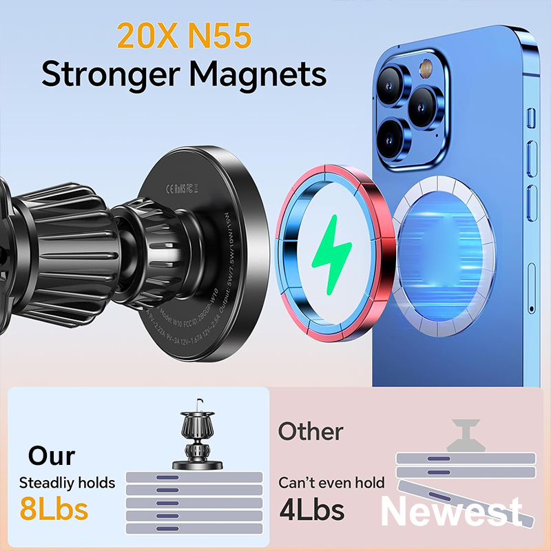 Elektronische Accessoires Nieu - Phone Accessories Trending Products recensie en prijs