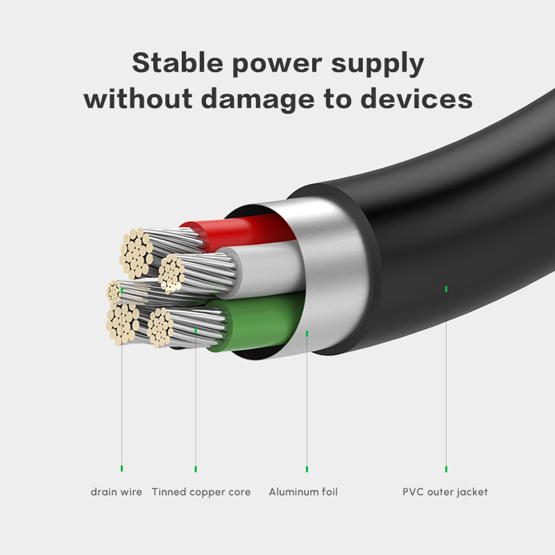 UGREEN Dual USB 2.0 naar MINI  - Usb Data Cable recensie en prijs
