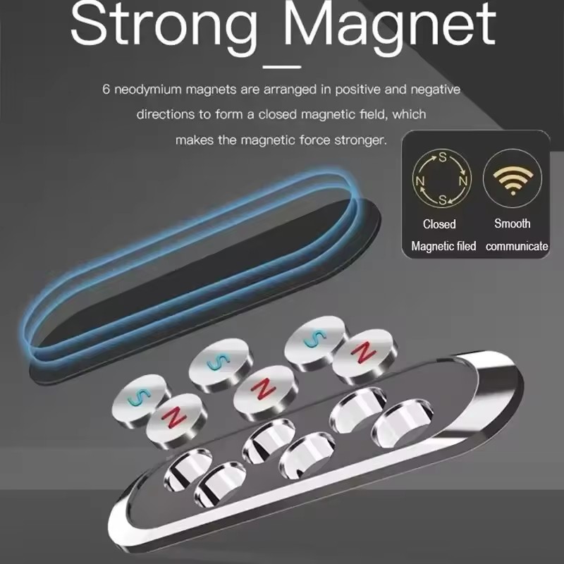Magnetische telefoonhouder van - Phone Accessories recensie en prijs