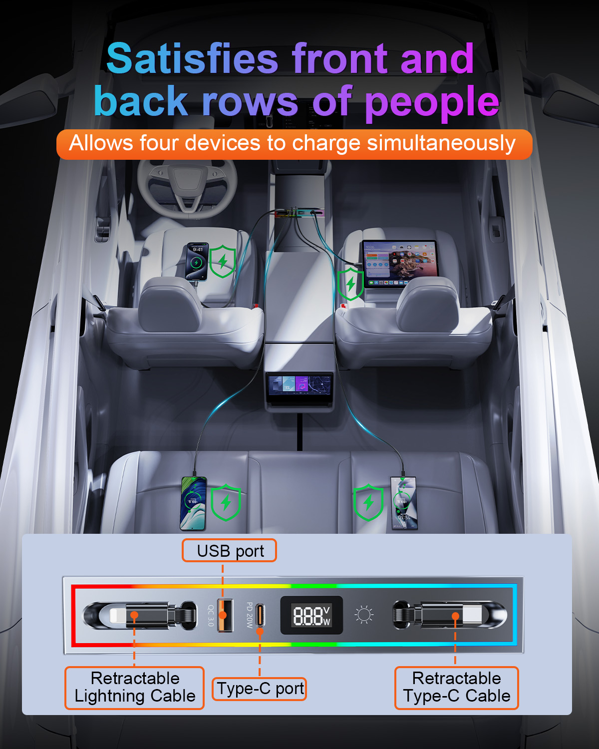 Eary USB-hub voor Tesla Model  - Usb Data Cable recensie en prijs